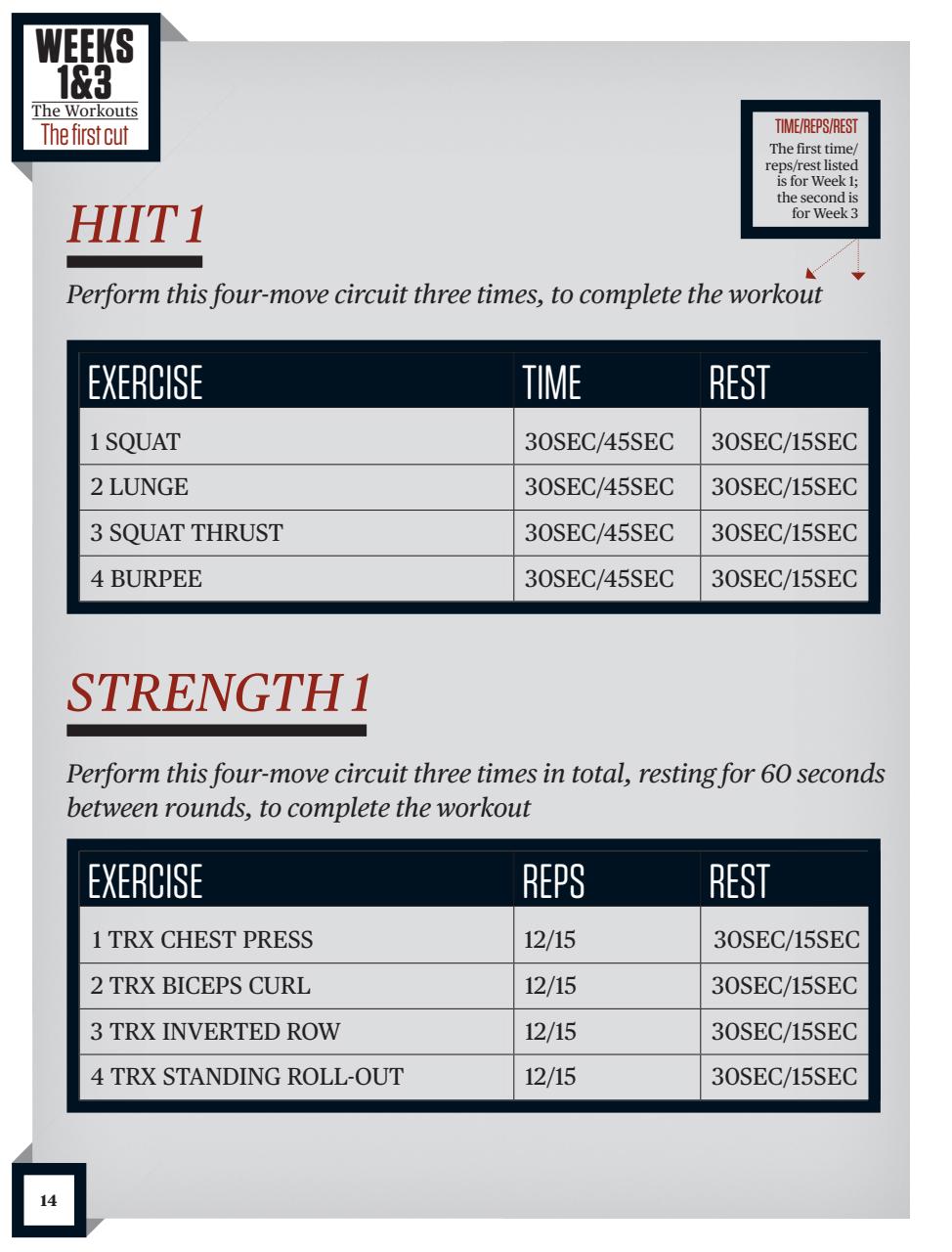 Men’s Fitness Guides Preview Pages