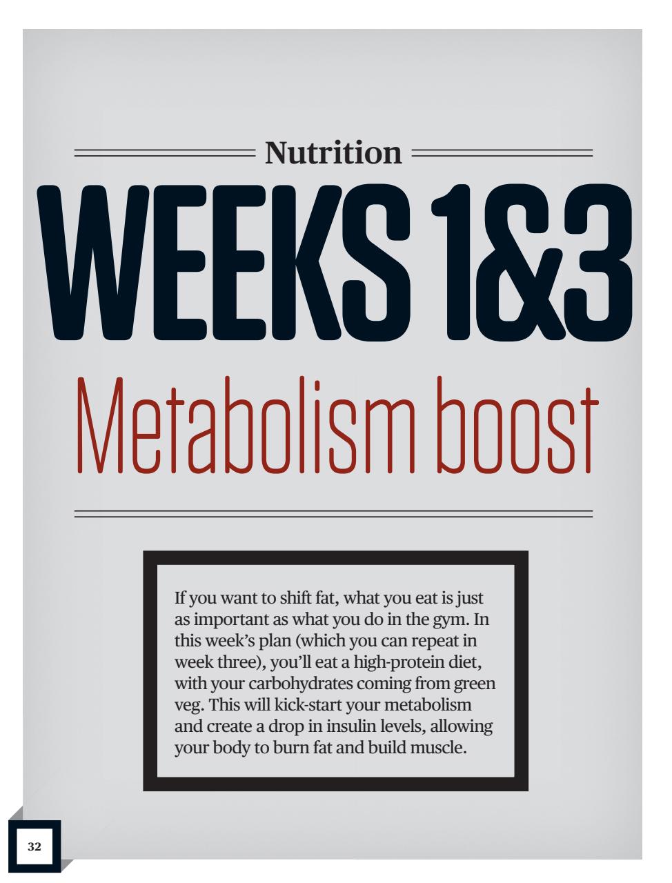 Men’s Fitness Guides Preview Pages