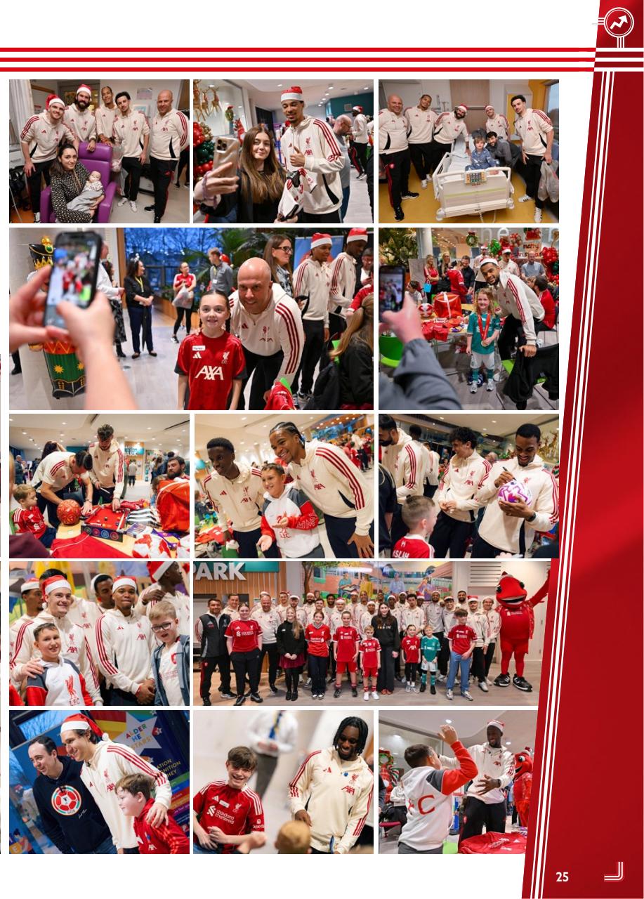 Liverpool FC Programmes Preview Pages