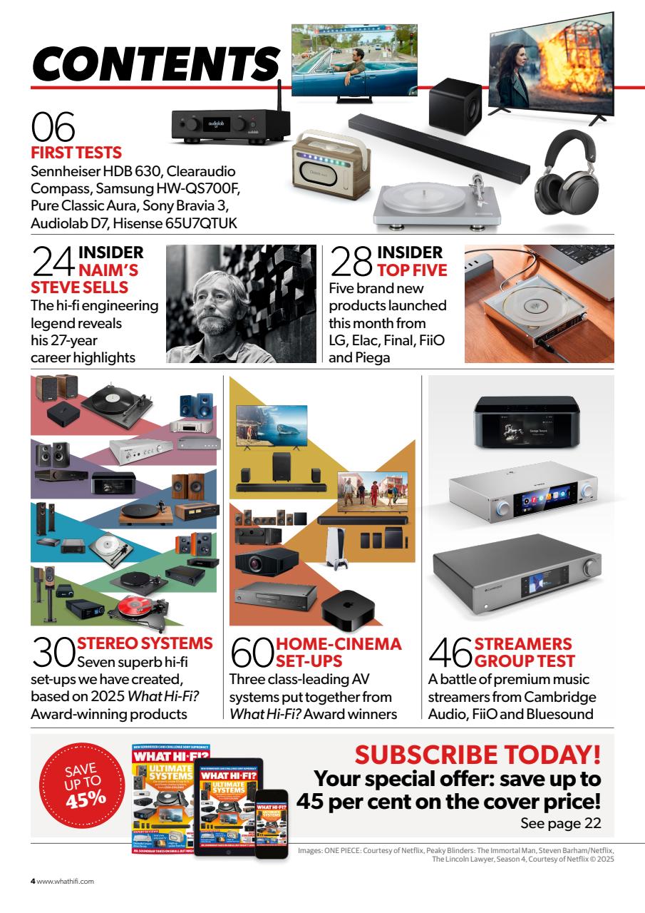 What HiFi Preview Pages