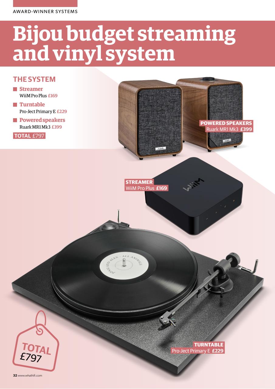 What HiFi Preview Pages