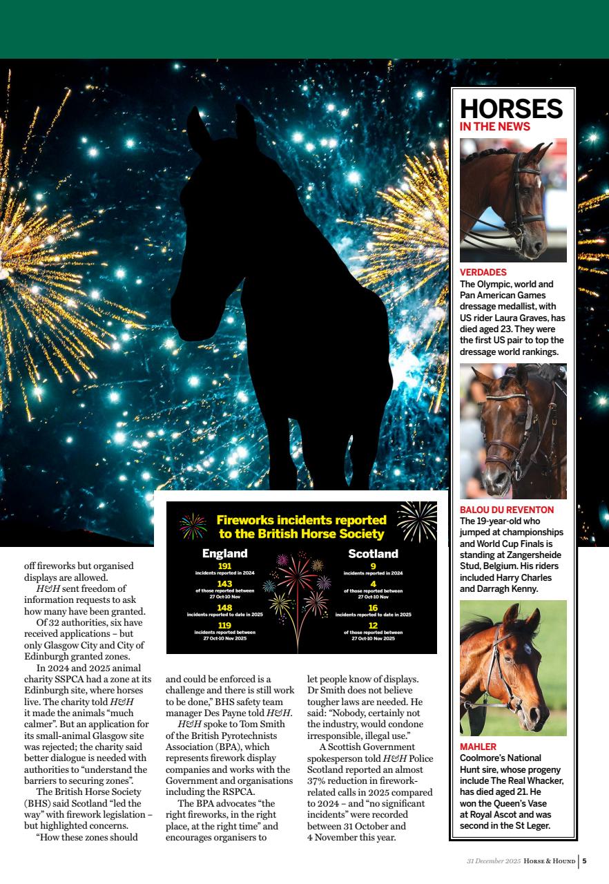 Horse & Hound Preview Pages