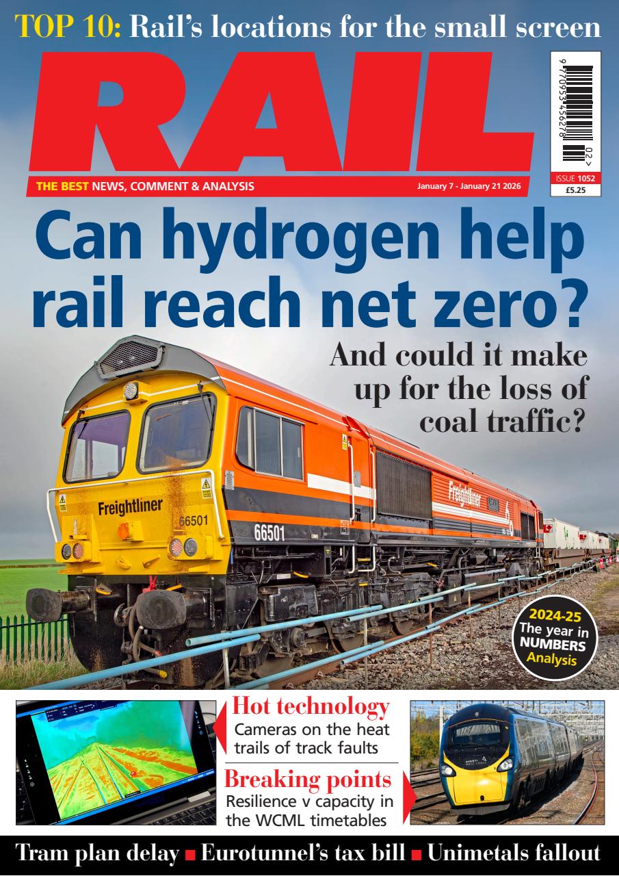 Rail Preview Pages