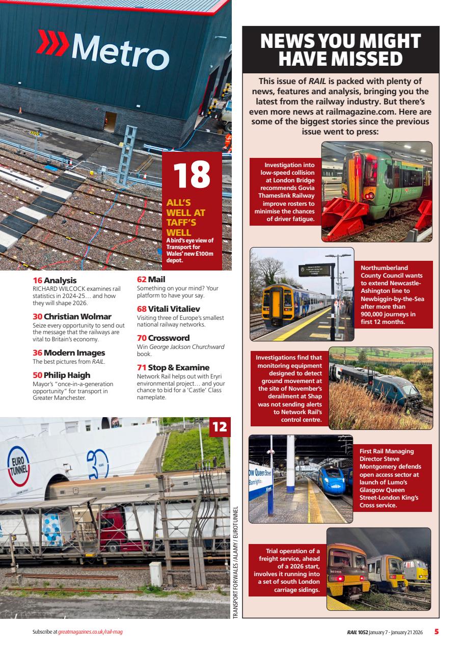 Rail Preview Pages