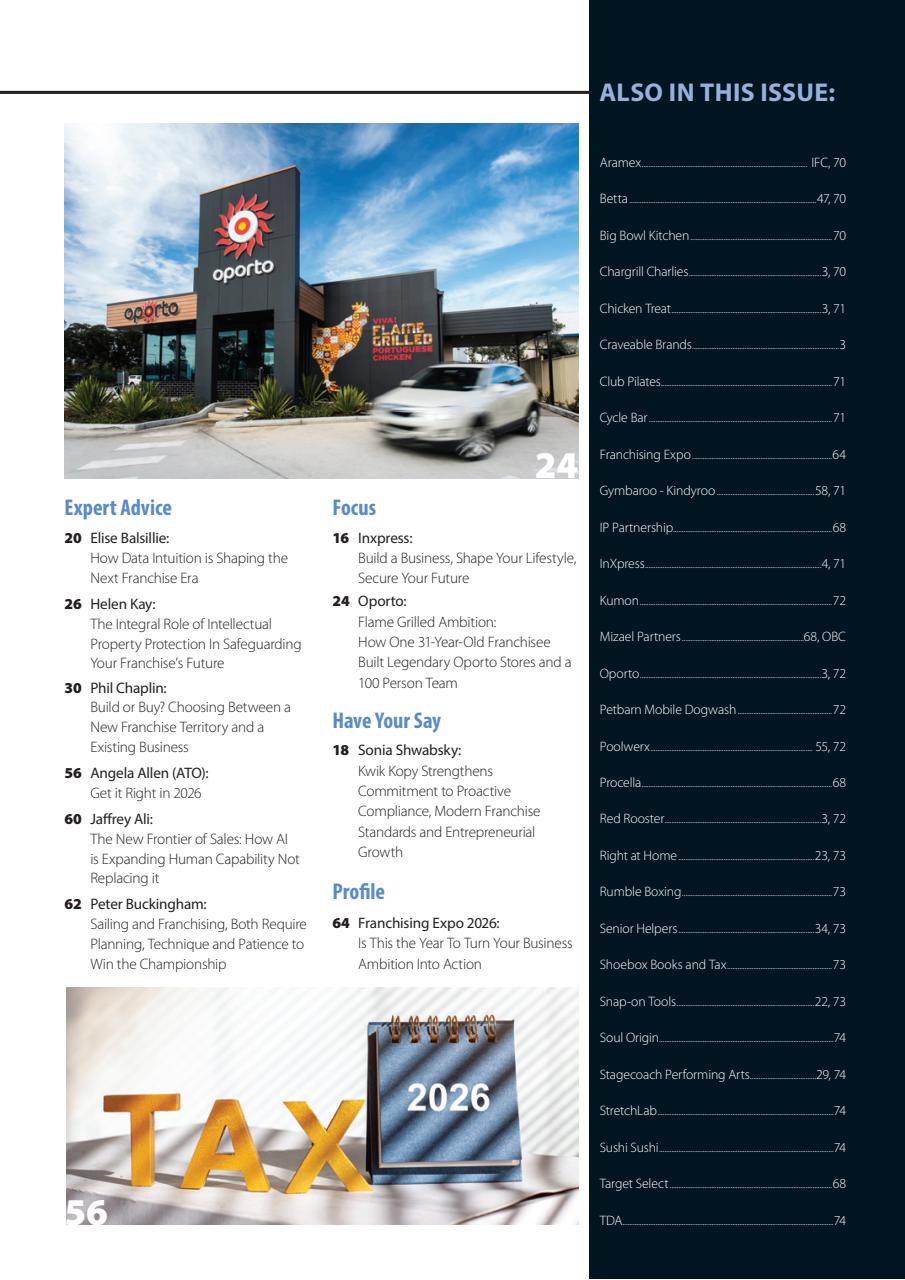Business Franchise Australia&NZ Preview Pages