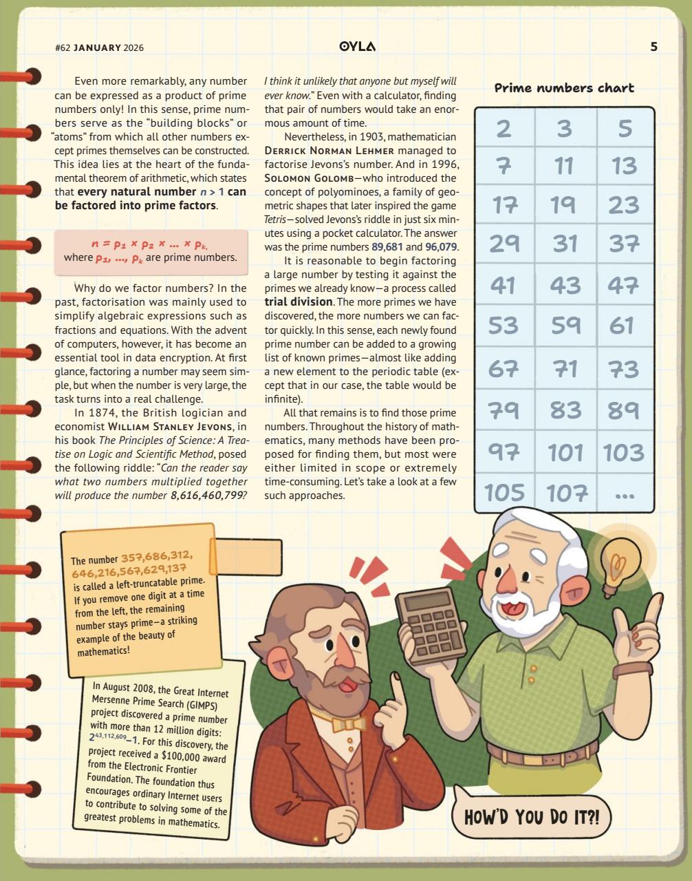 OYLA Magazine Preview Pages