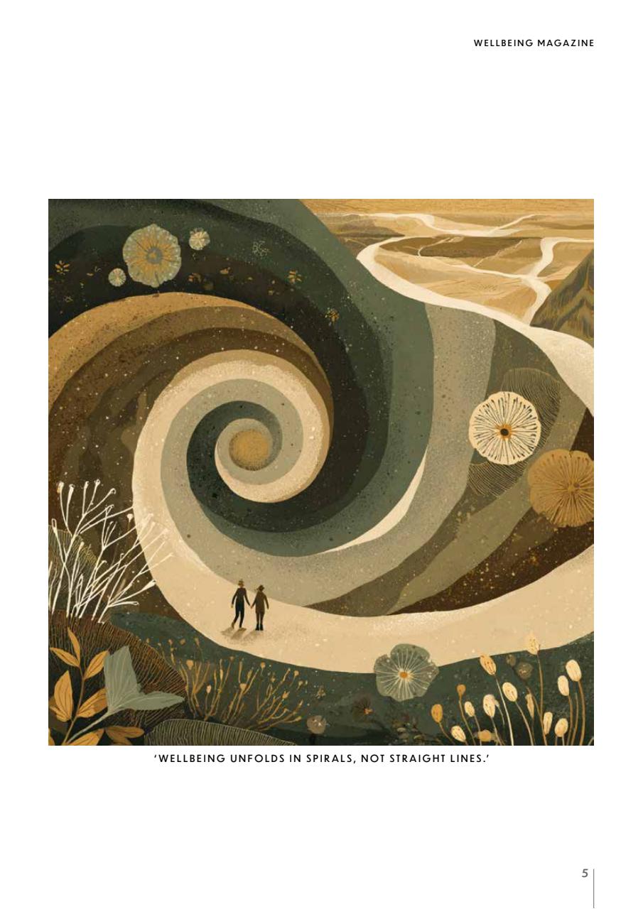 Wellbeing Magazine Preview Pages