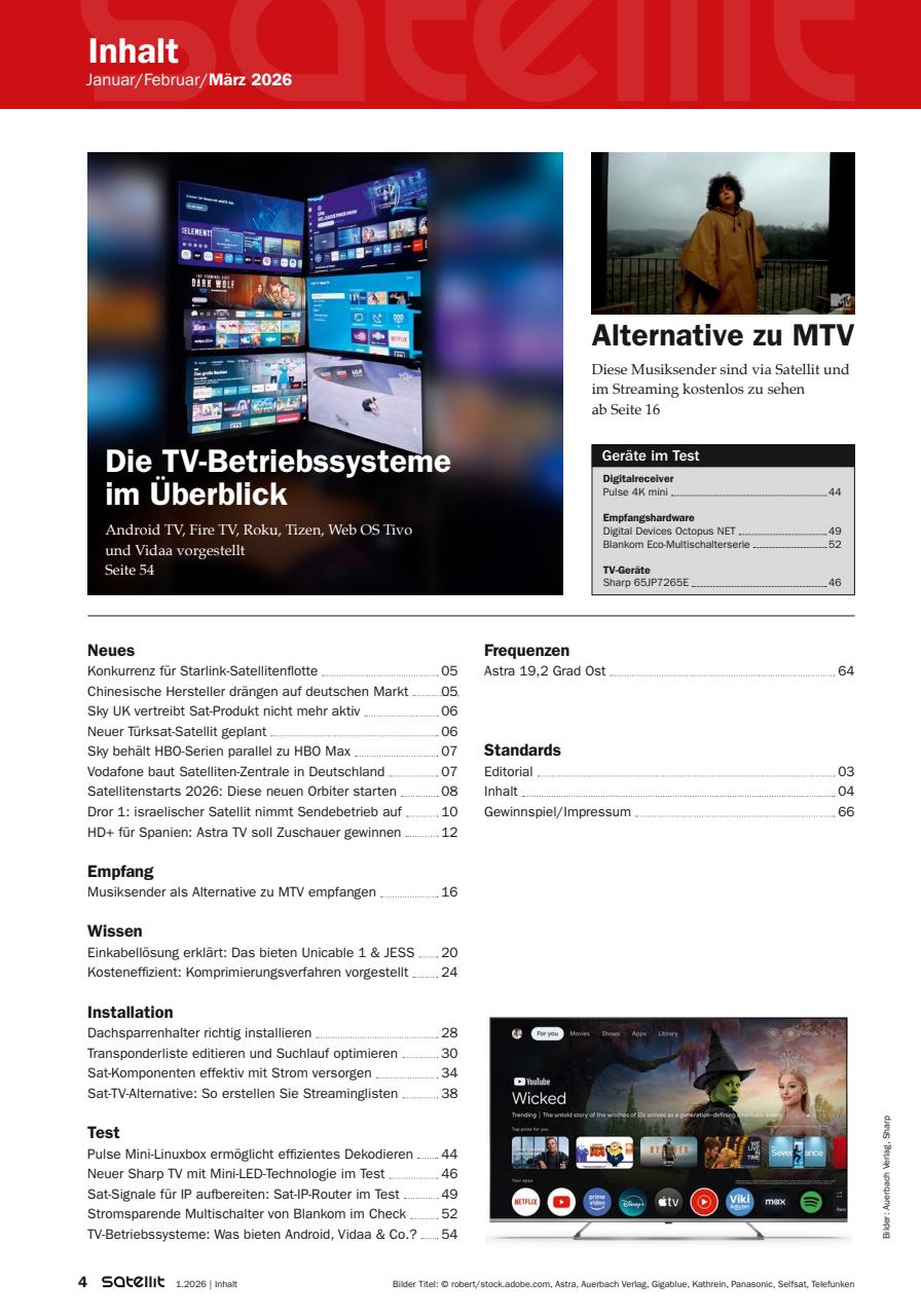 Satellit Preview Pages