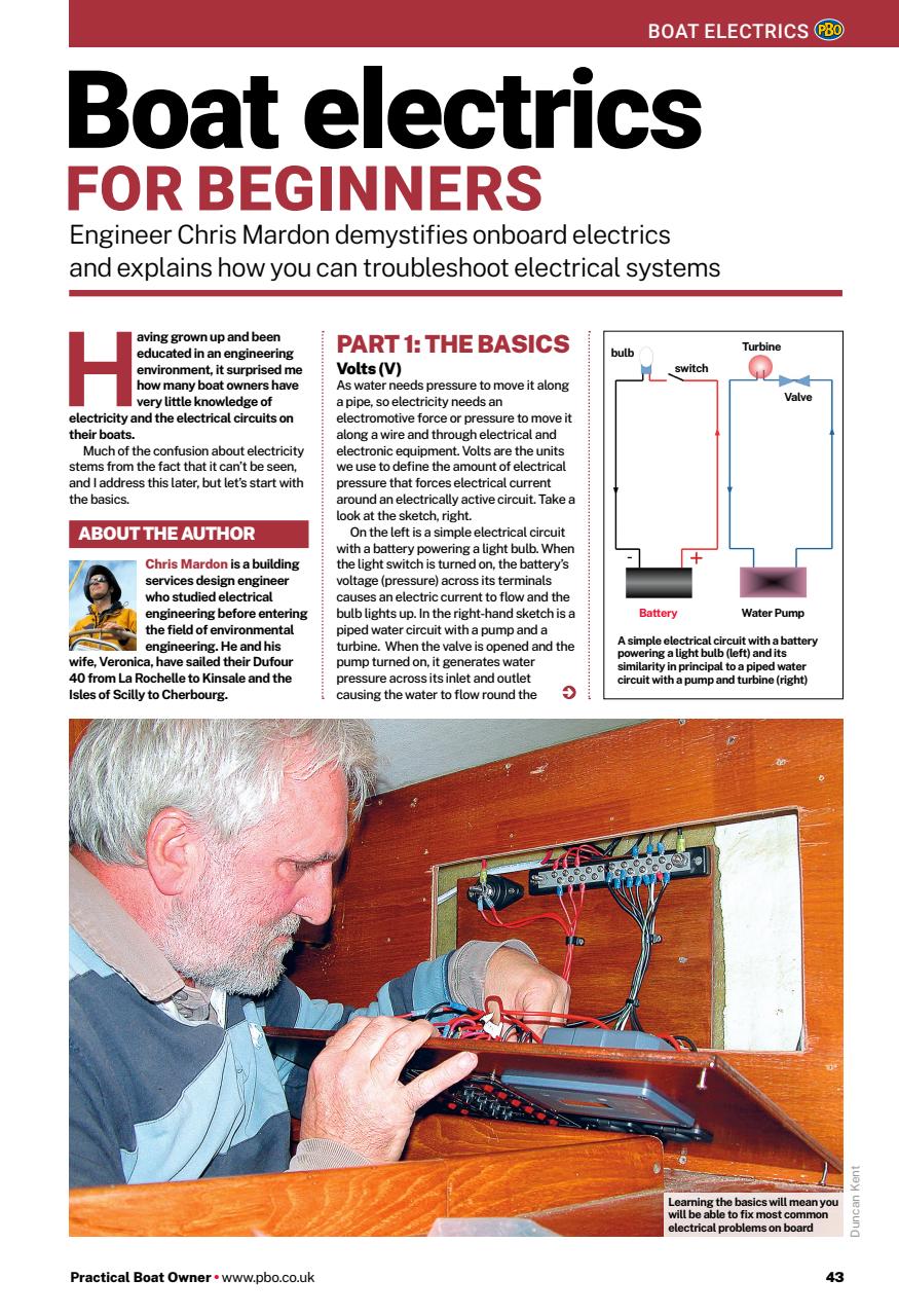 Practical Boatowner Preview Pages