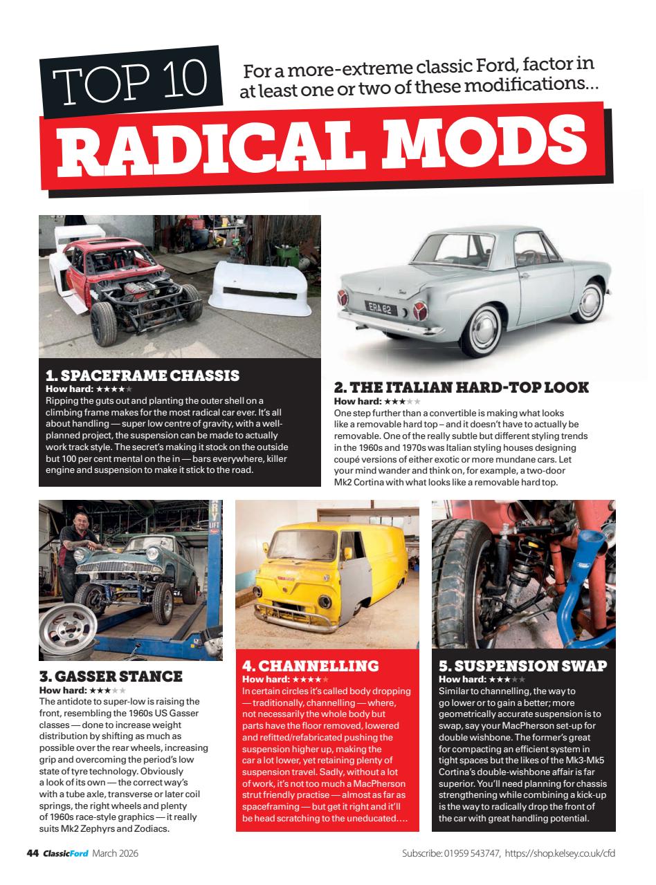 Classic Ford Preview Pages