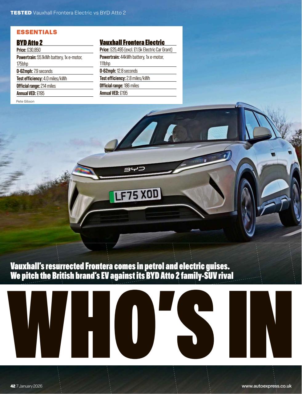 Auto Express Preview Pages