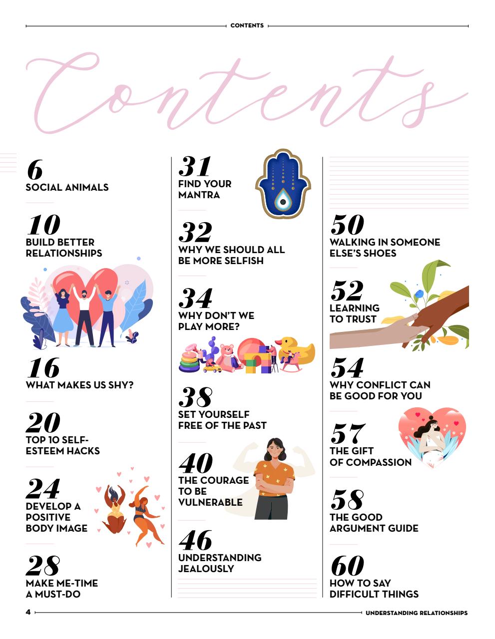 Lifestyle Bookazine Preview Pages