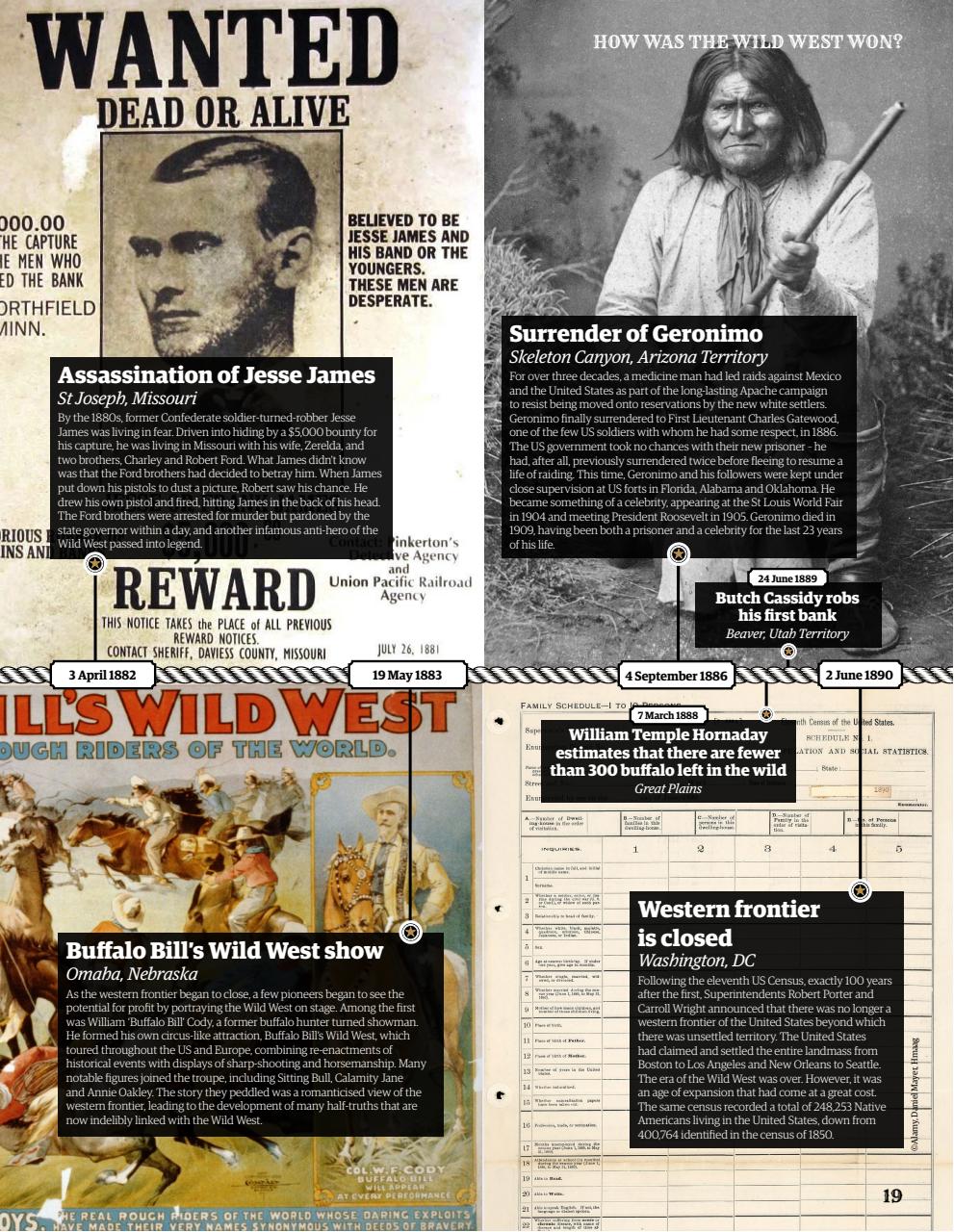 The History Anthology Preview Pages