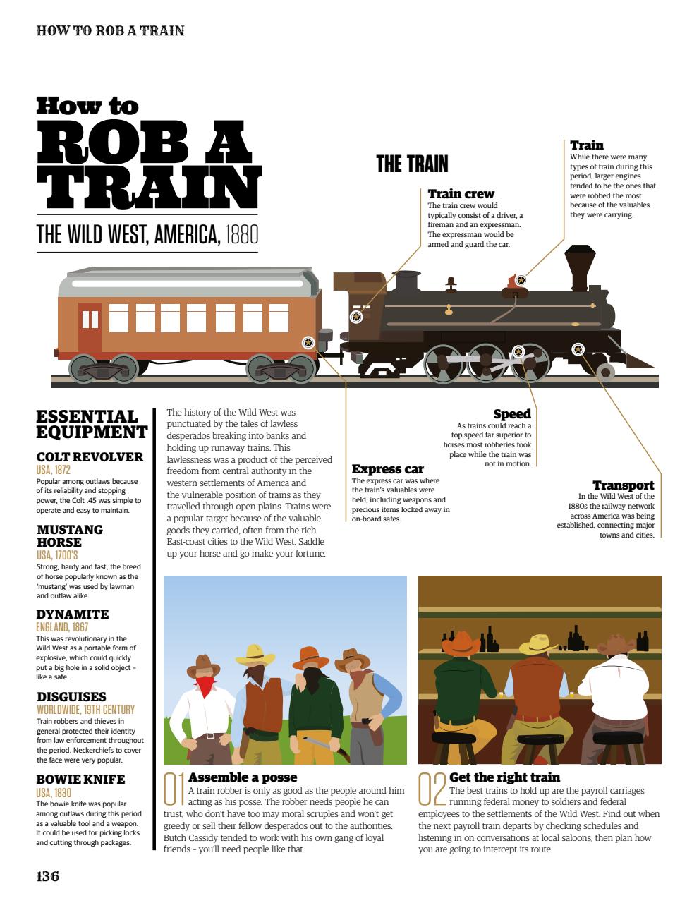 The History Anthology Preview Pages