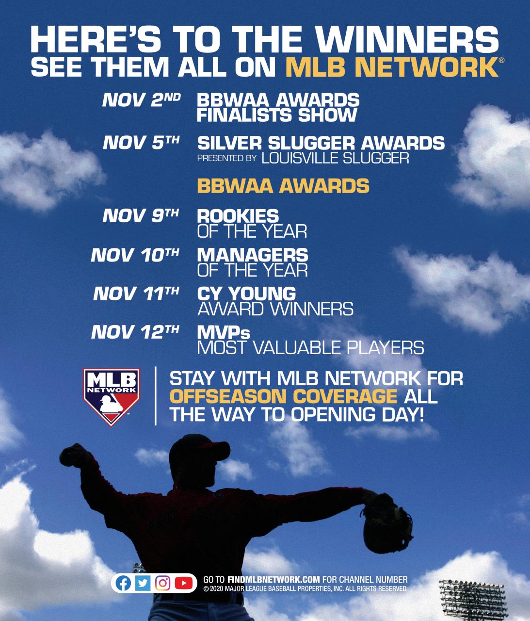 Baseball America Preview Pages