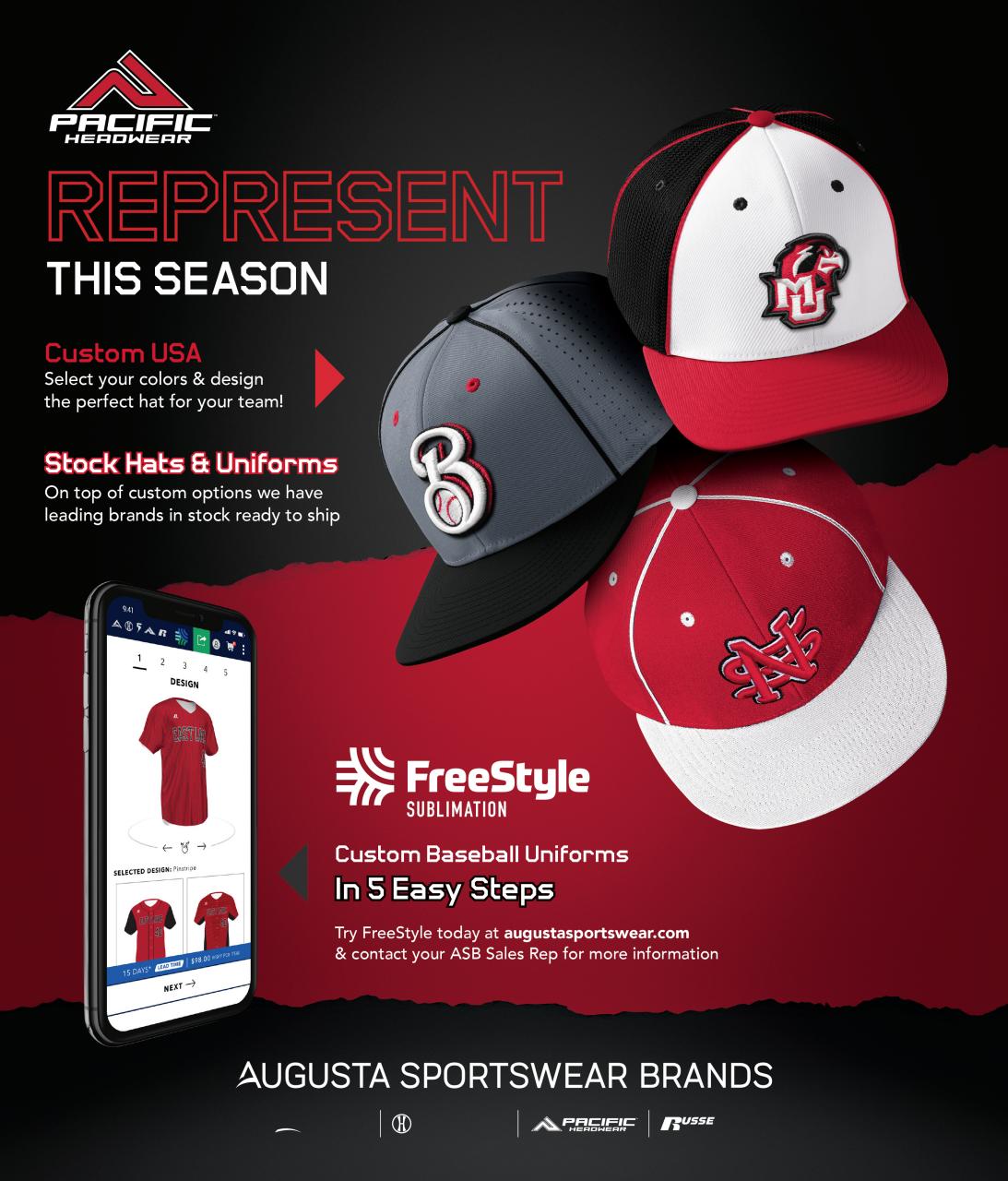 Baseball America Preview Pages