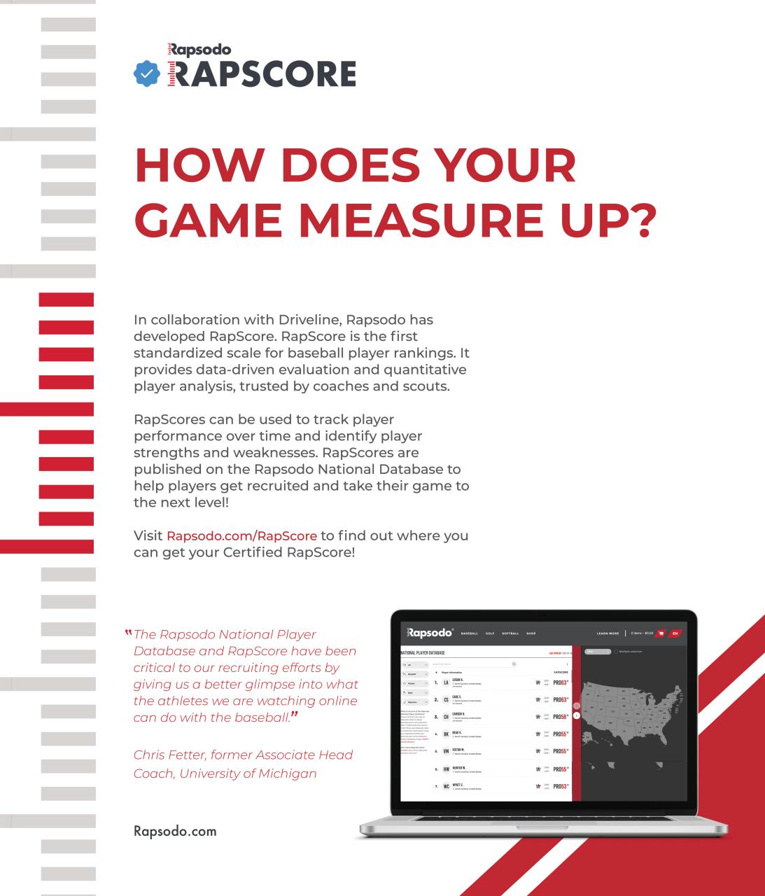 Baseball America Preview Pages