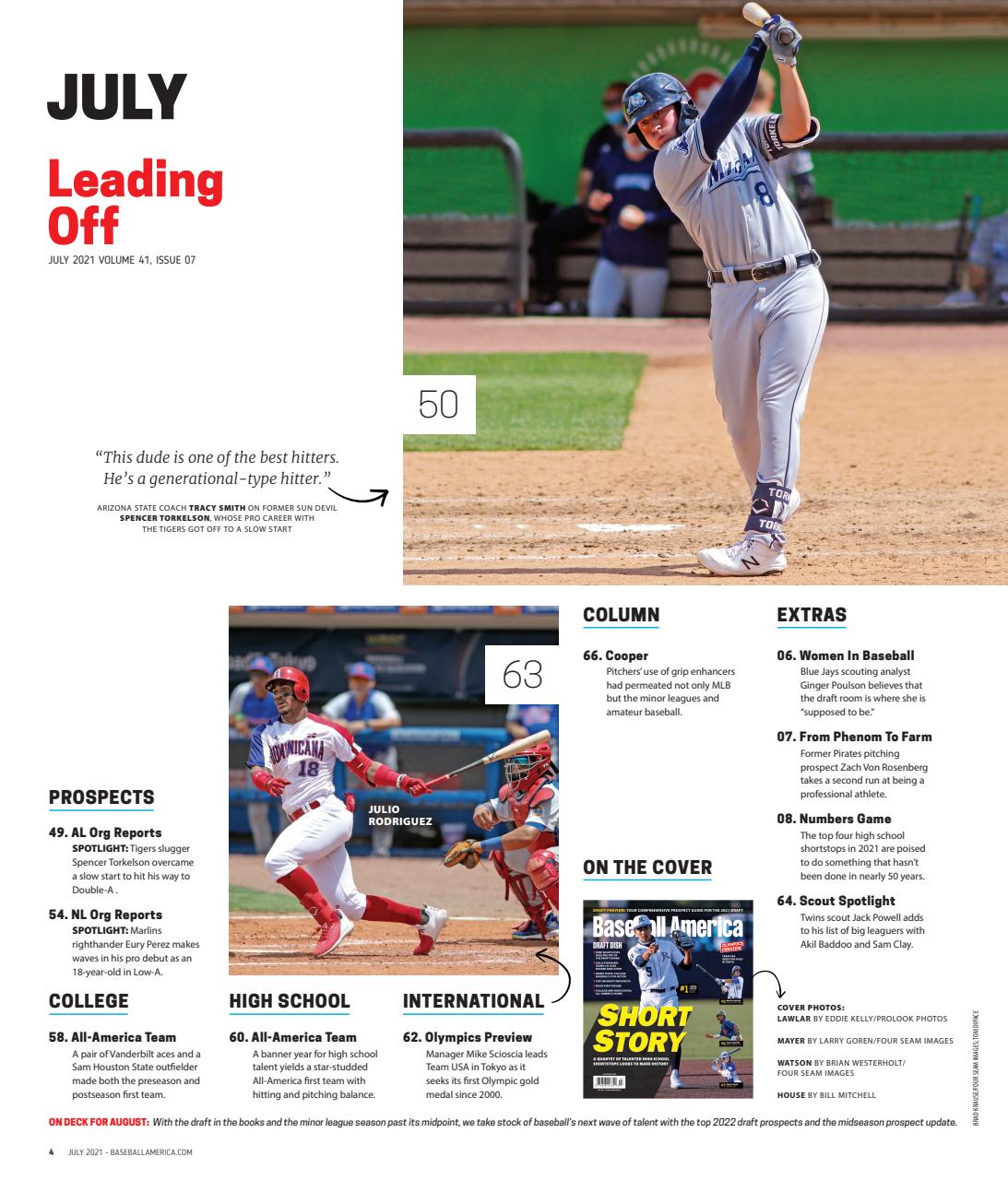 Baseball America Preview Pages
