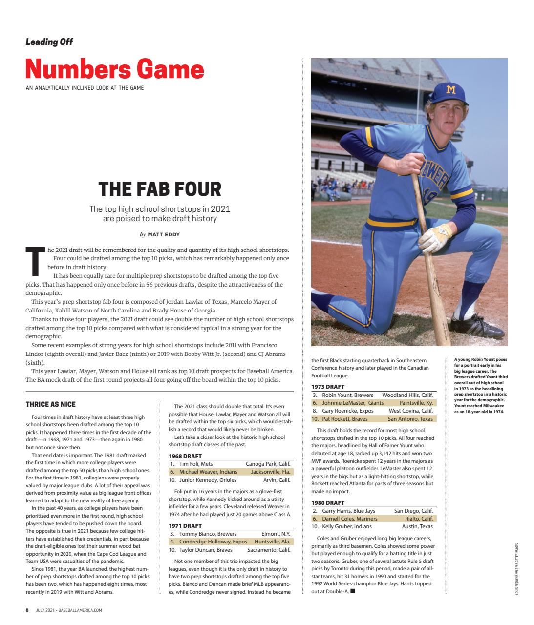 Baseball America Preview Pages