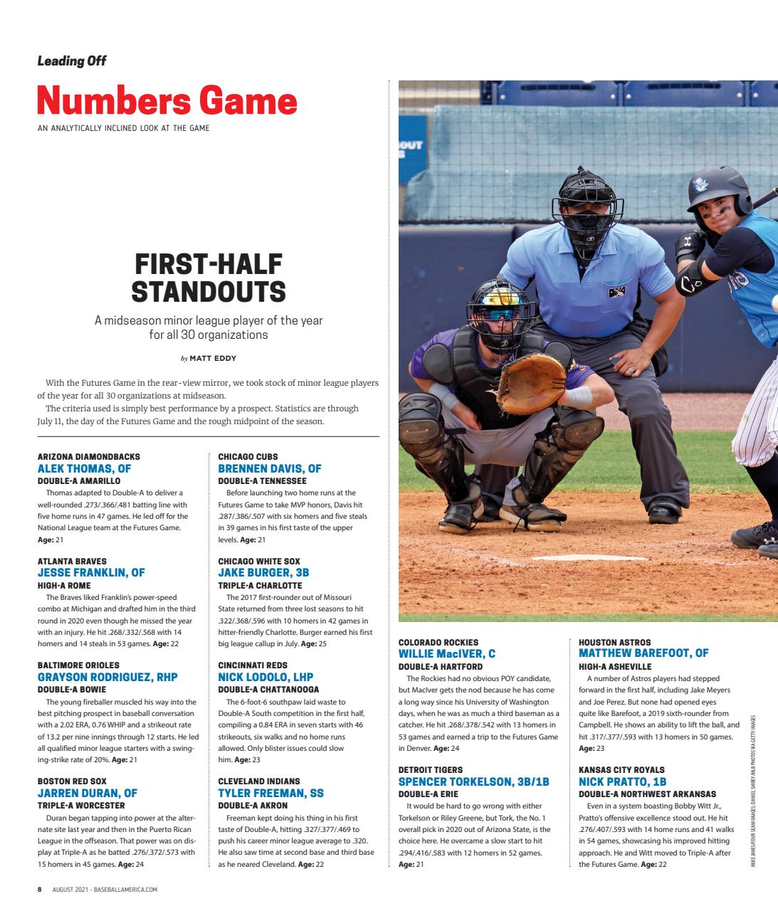 Baseball America Preview Pages