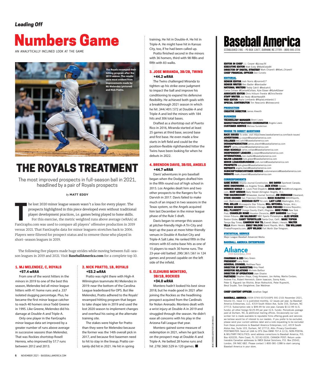 Baseball America Preview Pages