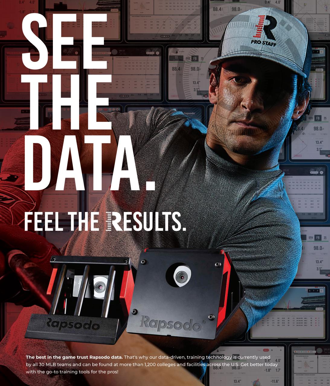 Baseball America Preview Pages