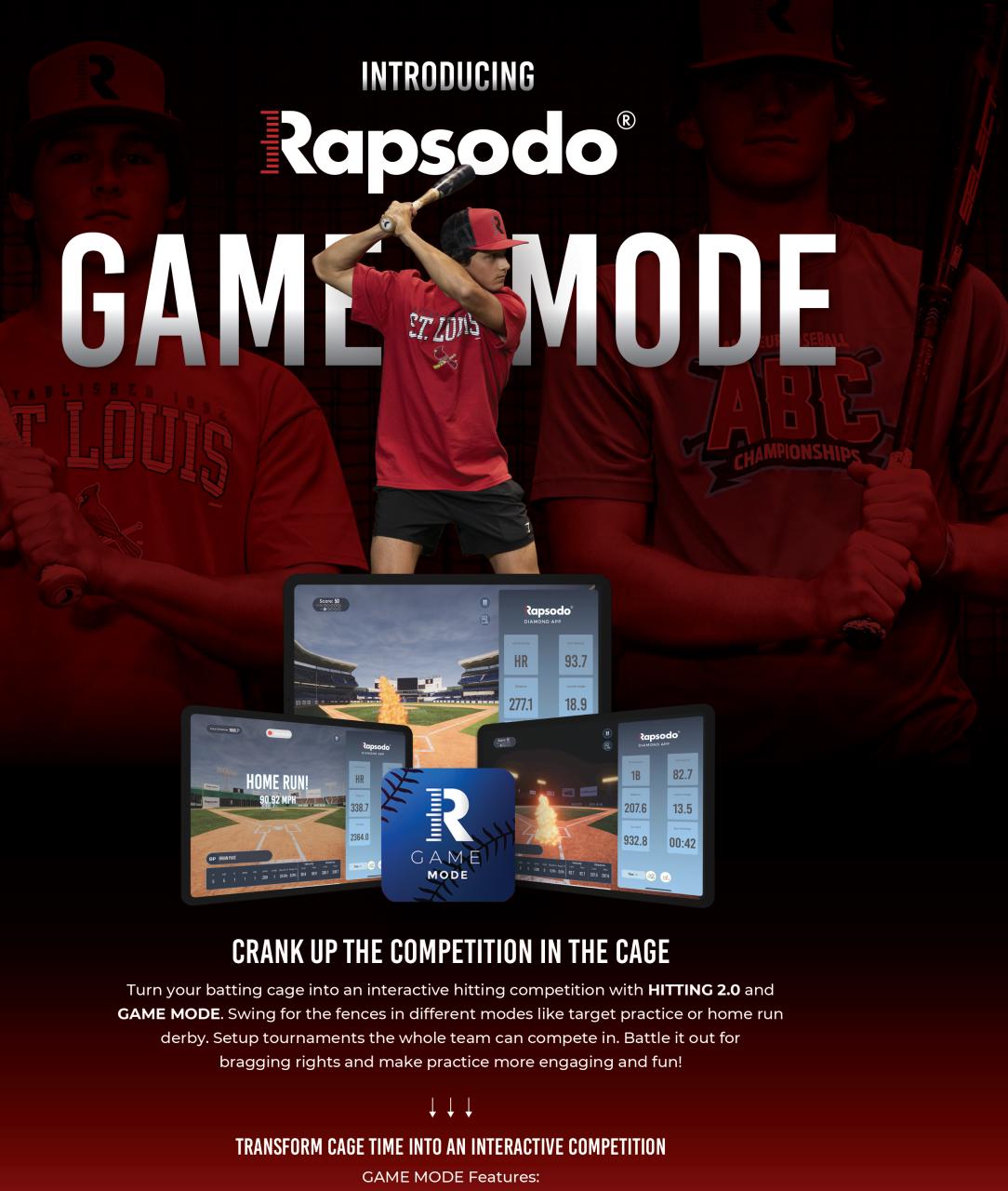 Baseball America Preview Pages