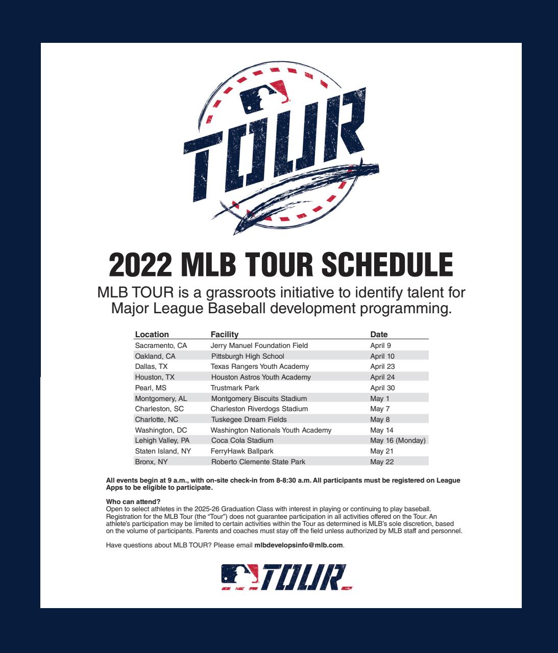 Baseball America Preview Pages