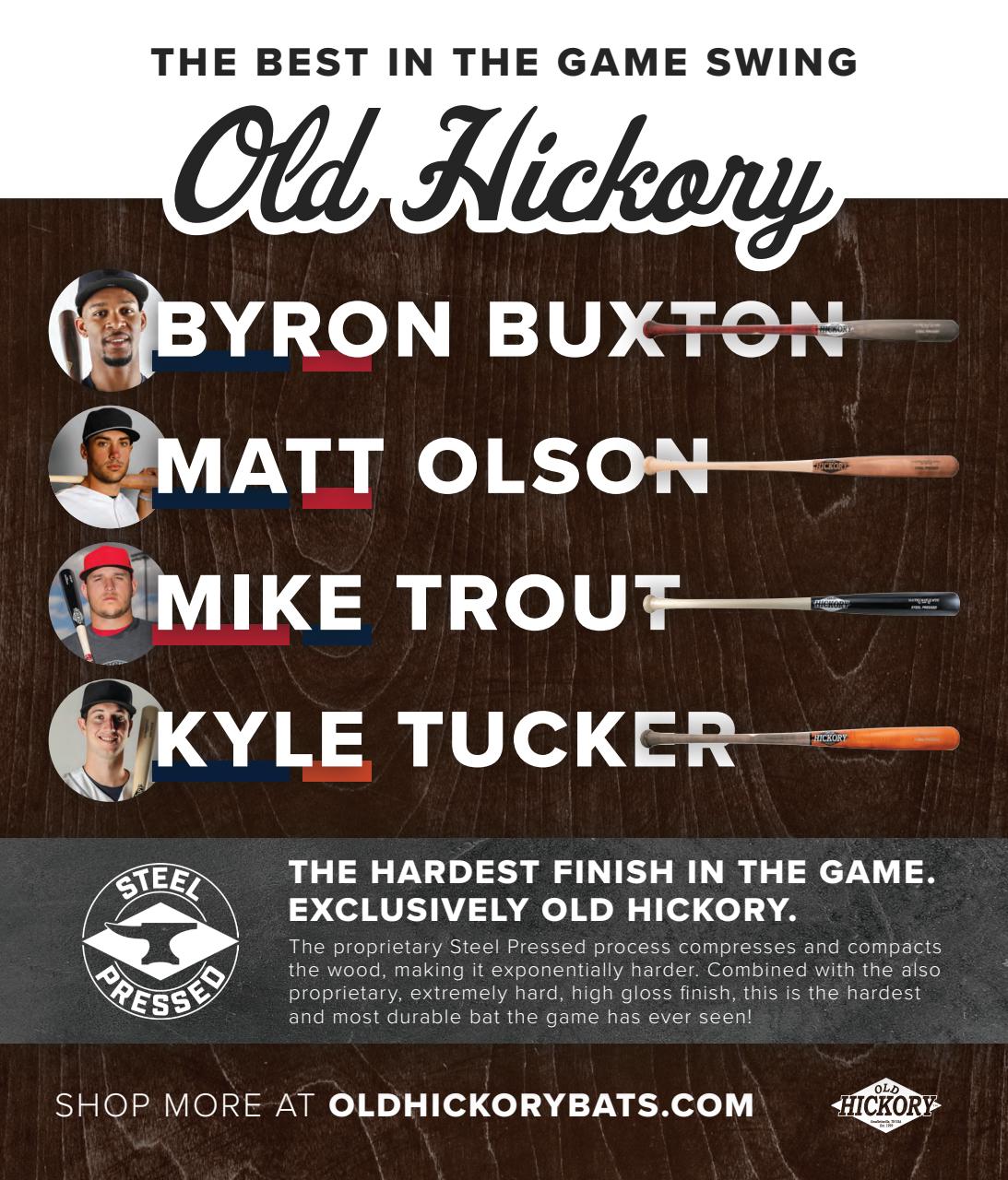 Baseball America Preview Pages