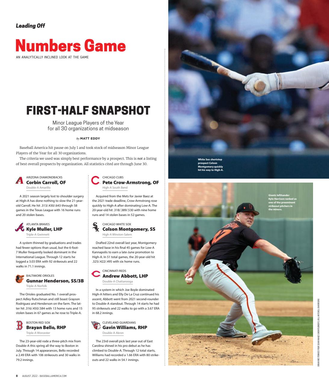 Baseball America Preview Pages