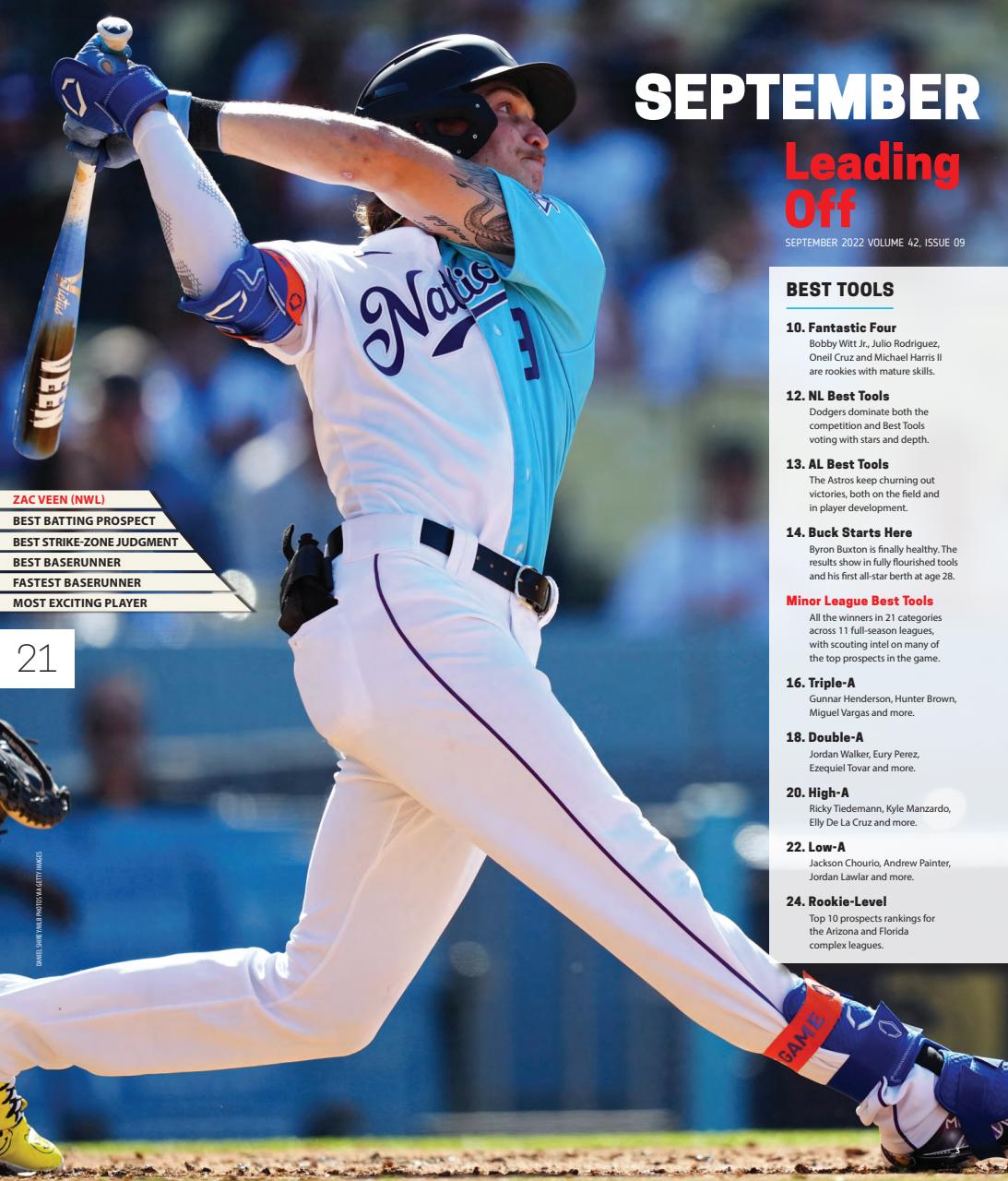 Baseball America Preview Pages