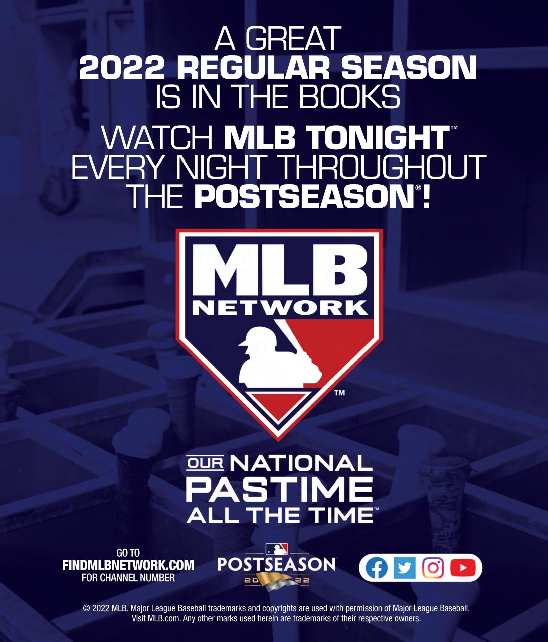 Baseball America Preview Pages
