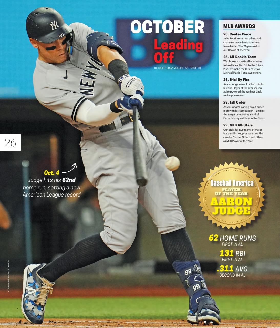 Baseball America Preview Pages
