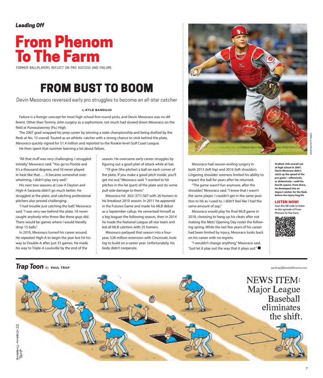 Baseball America Preview Pages