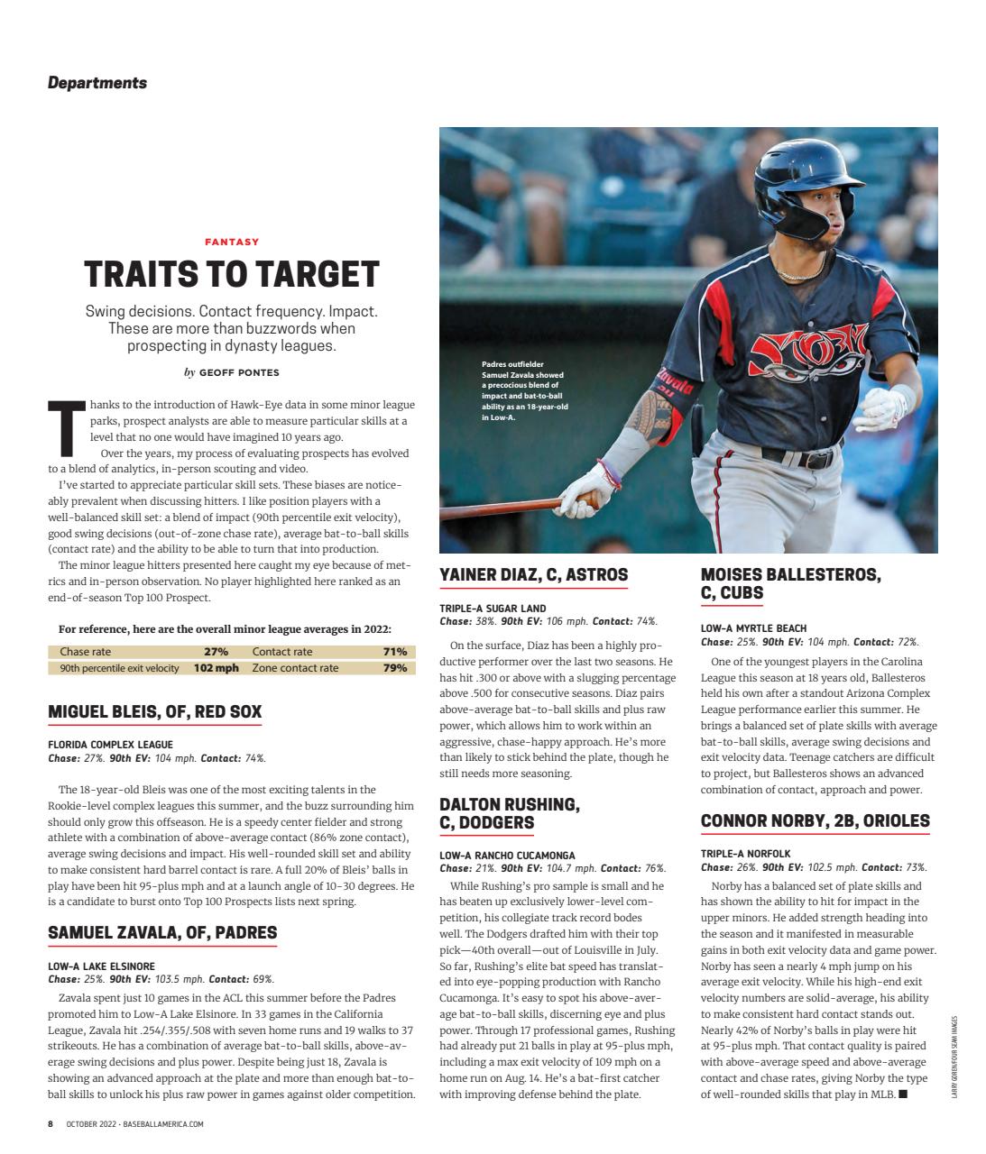 Baseball America Preview Pages