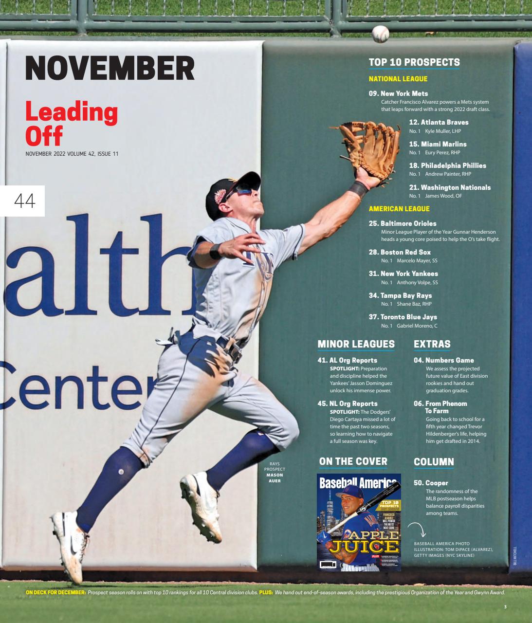 Baseball America Preview Pages