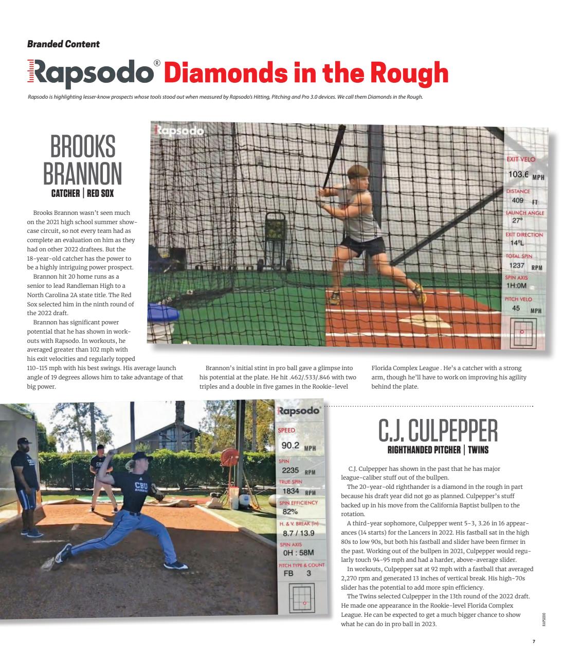 Baseball America Preview Pages