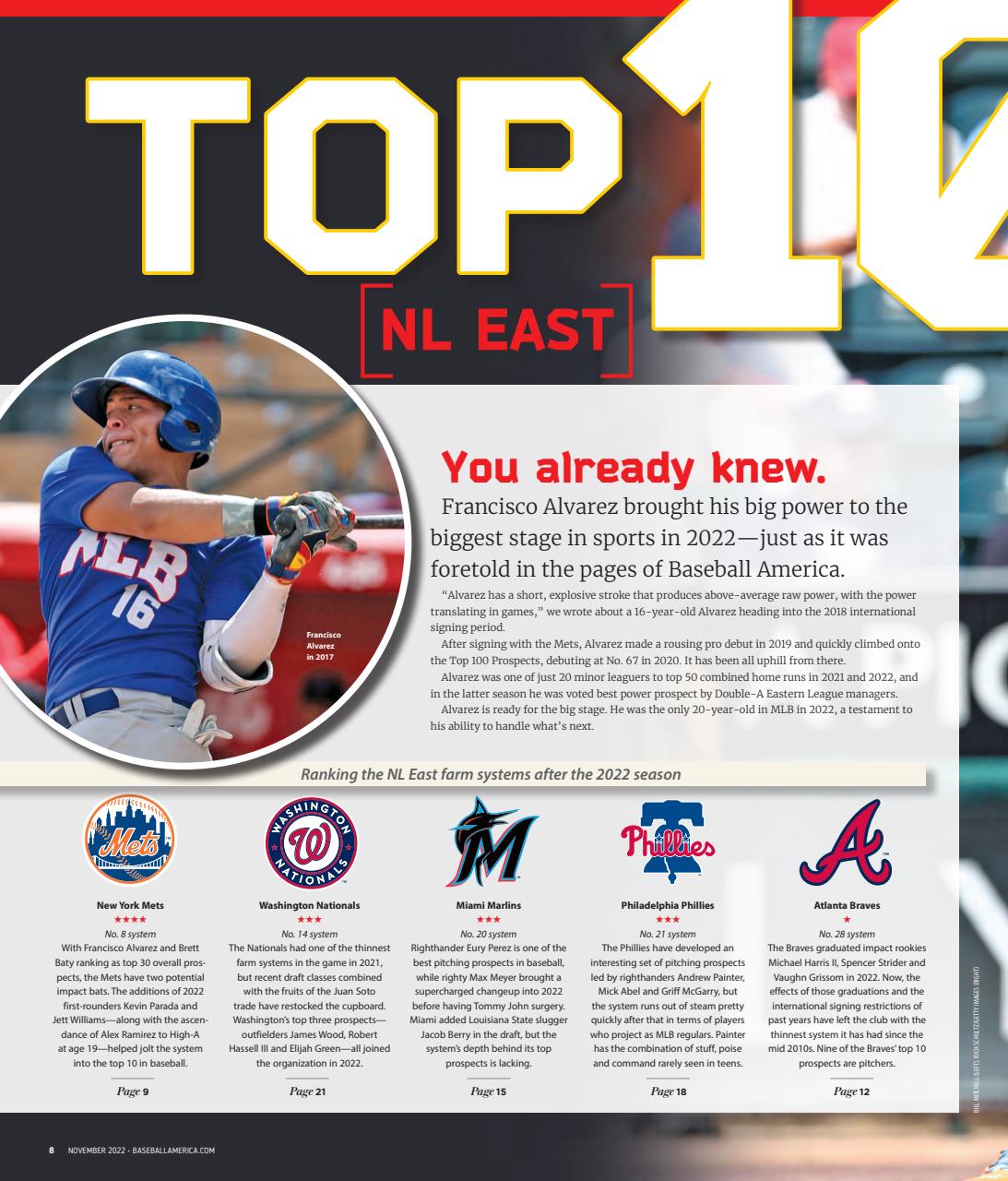 Baseball America Preview Pages