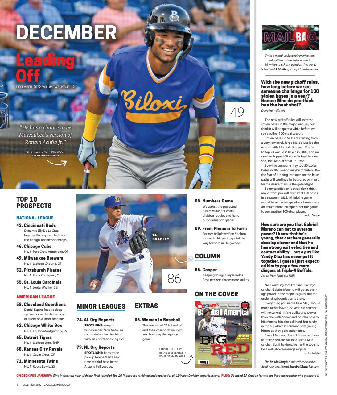 Baseball America Preview Pages