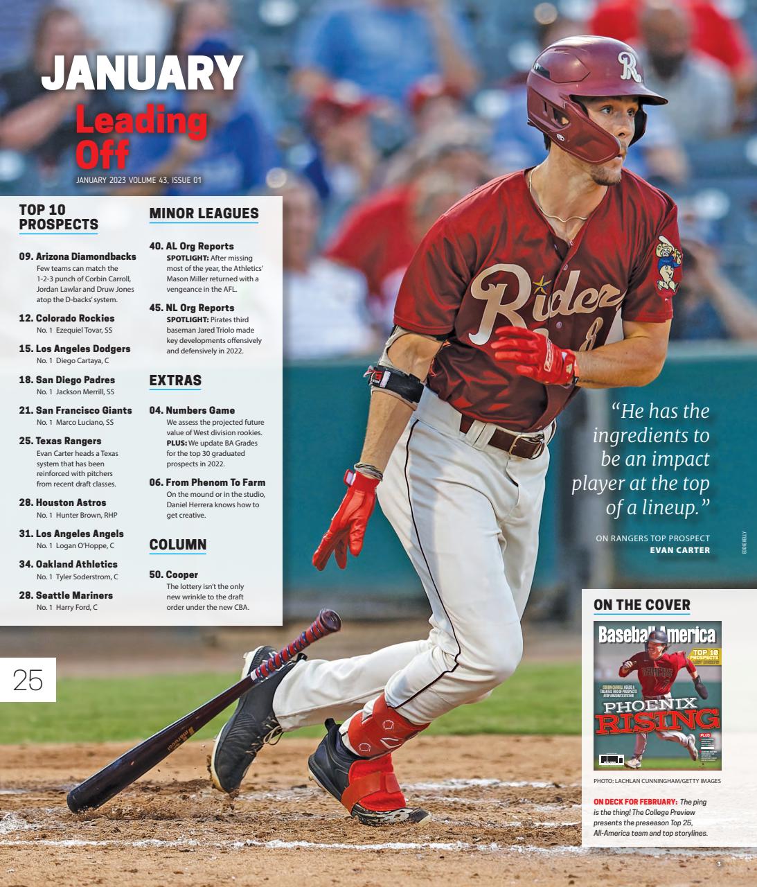 Baseball America Preview Pages