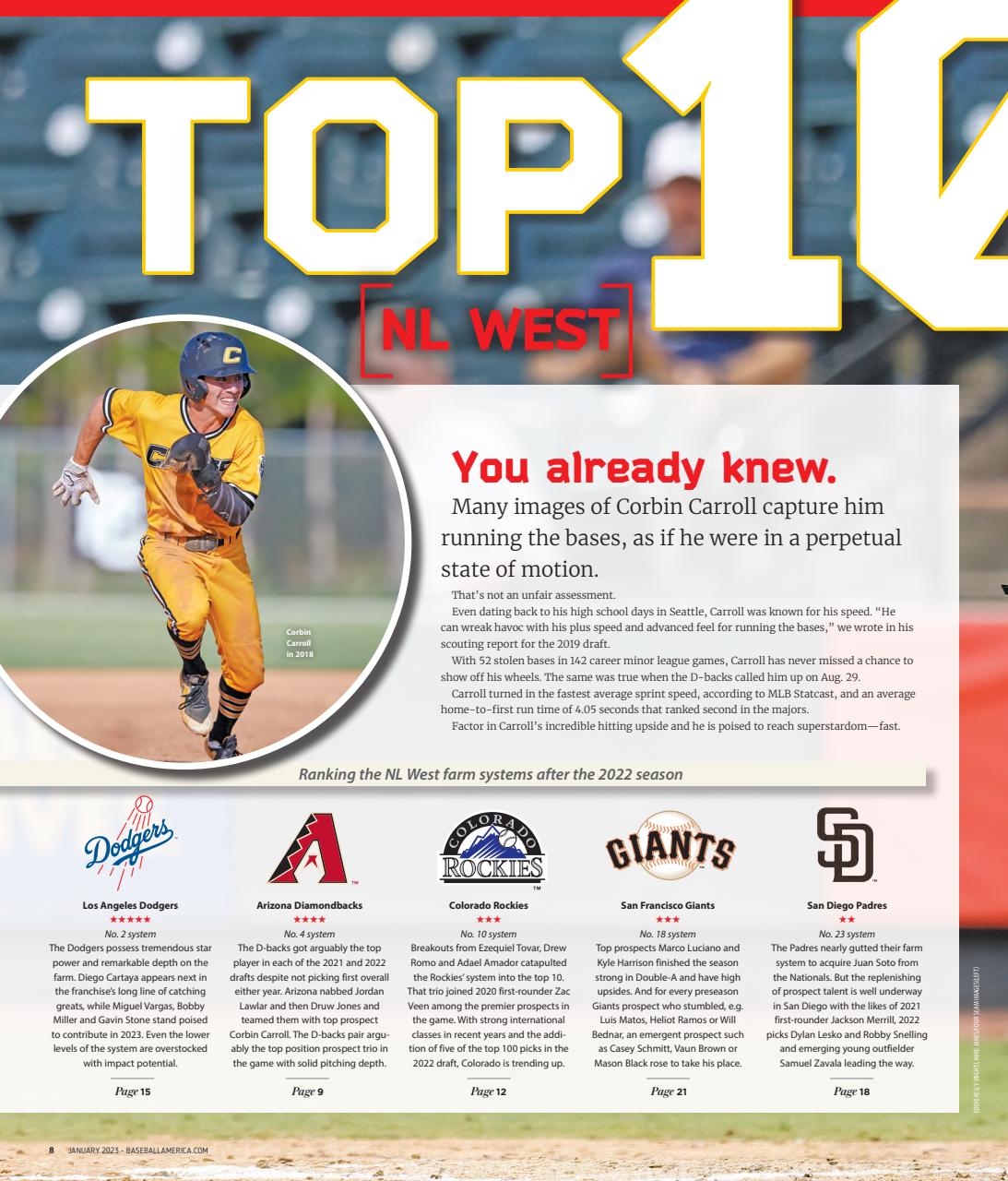 Baseball America Preview Pages