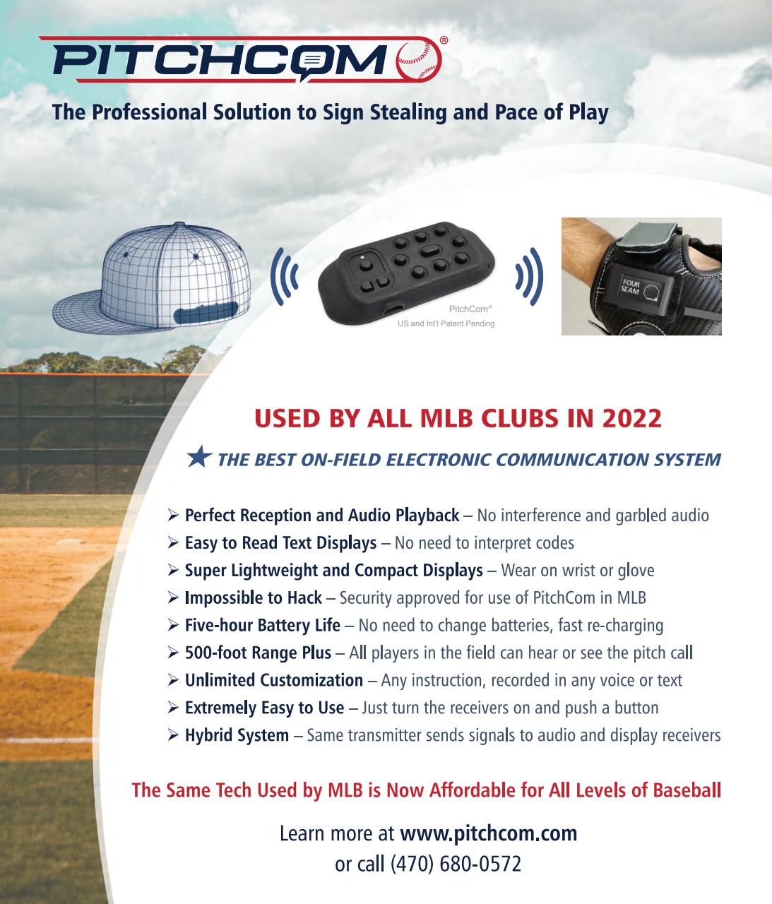 Baseball America Preview Pages