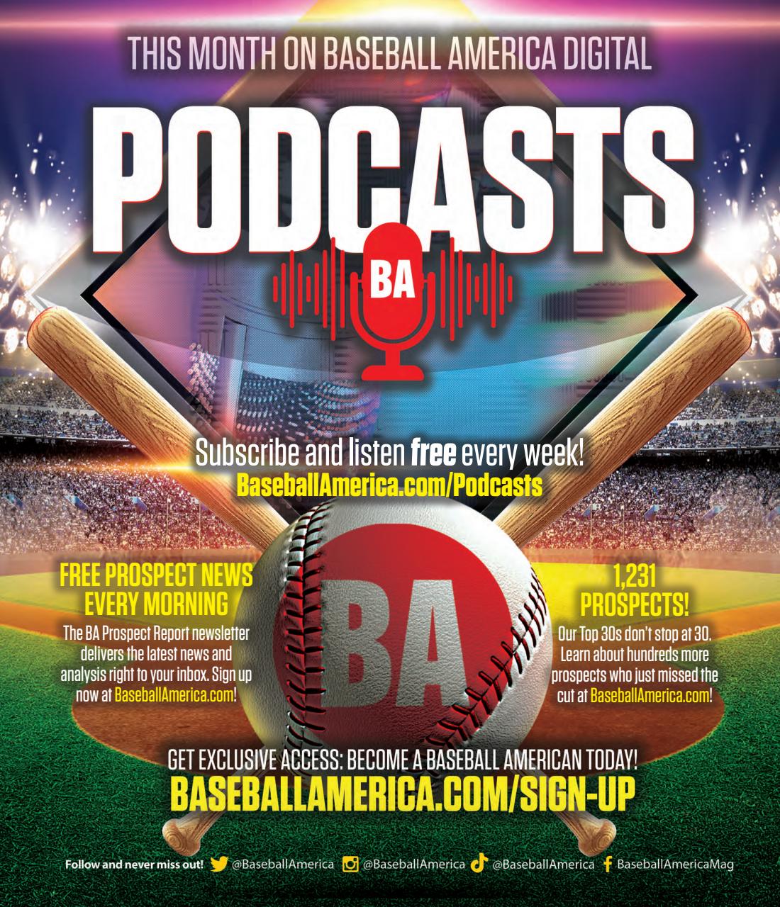 Baseball America Preview Pages