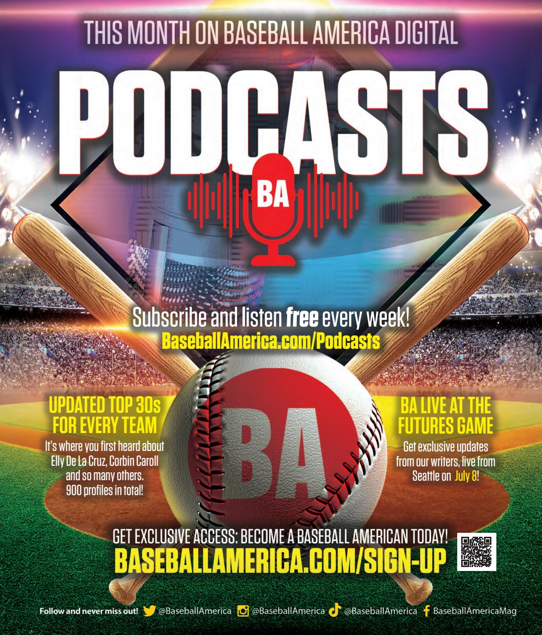 Baseball America Preview Pages