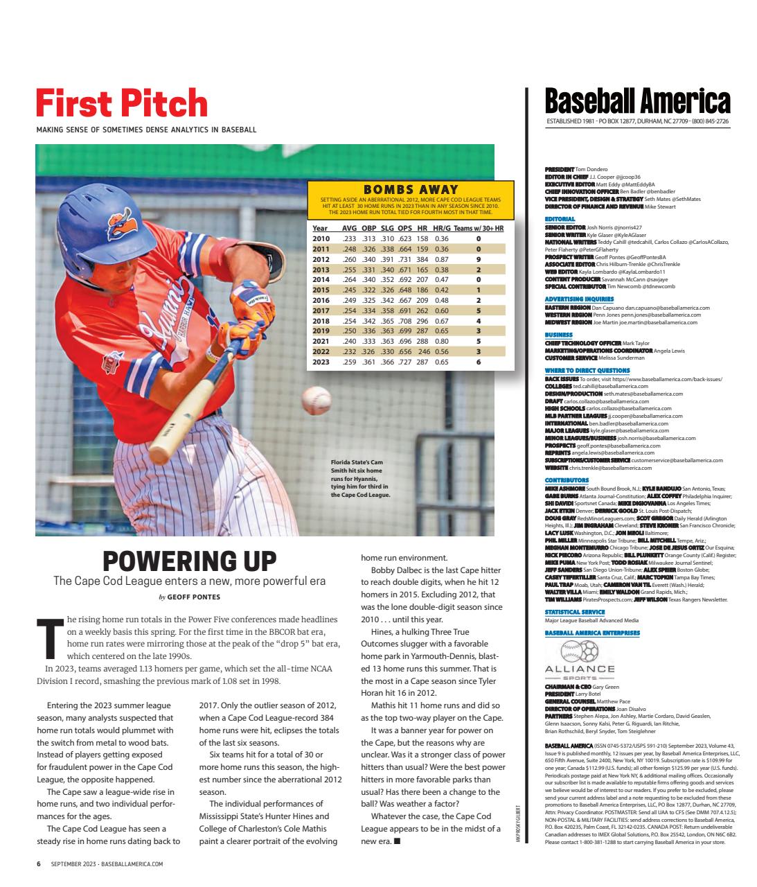 Baseball America Preview Pages