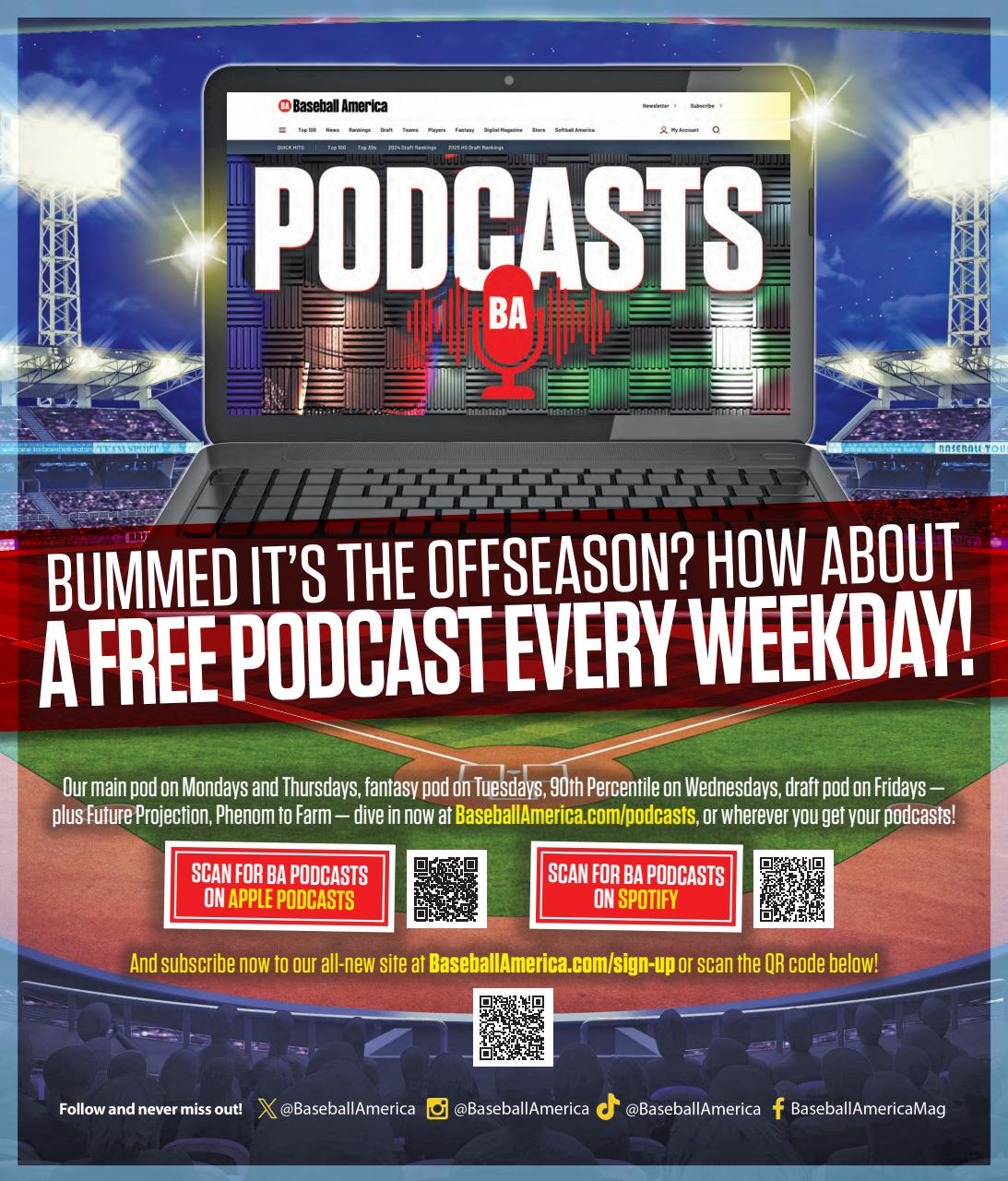 Baseball America Preview Pages