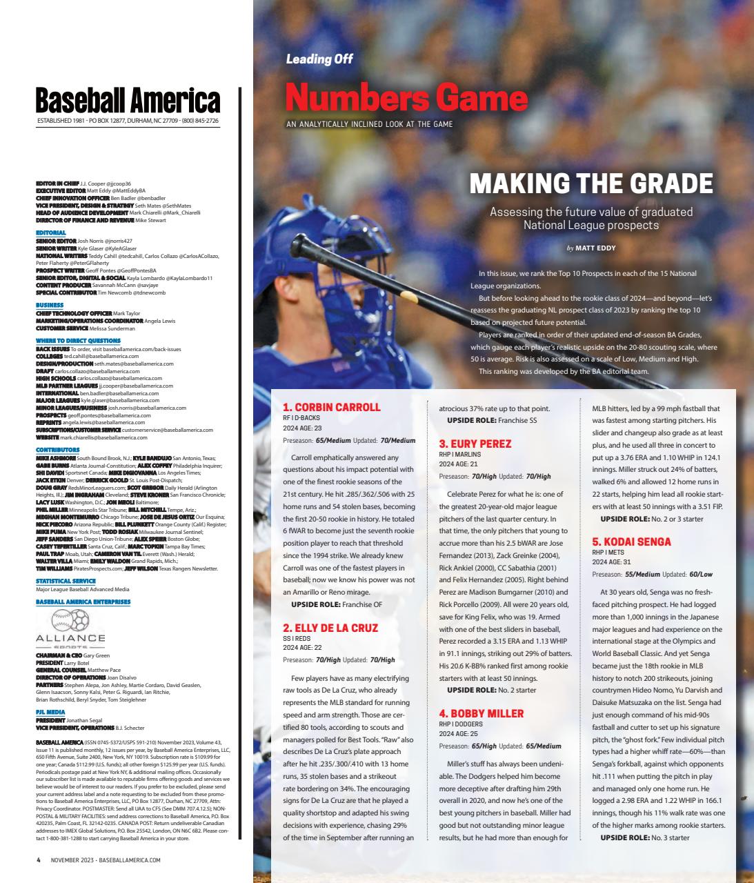 Baseball America Preview Pages
