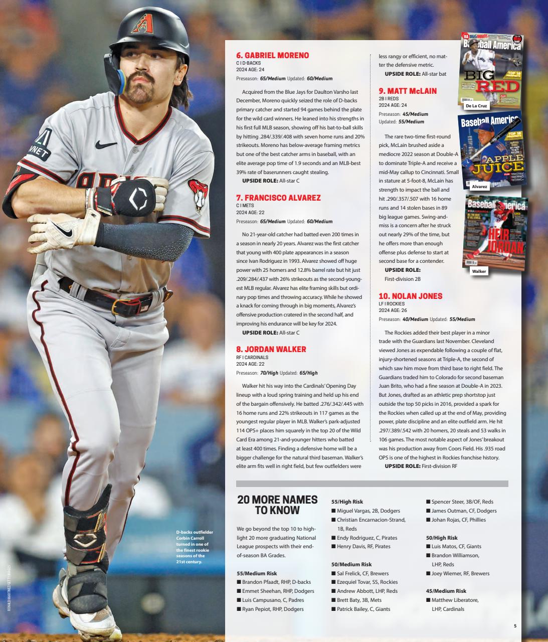Baseball America Preview Pages