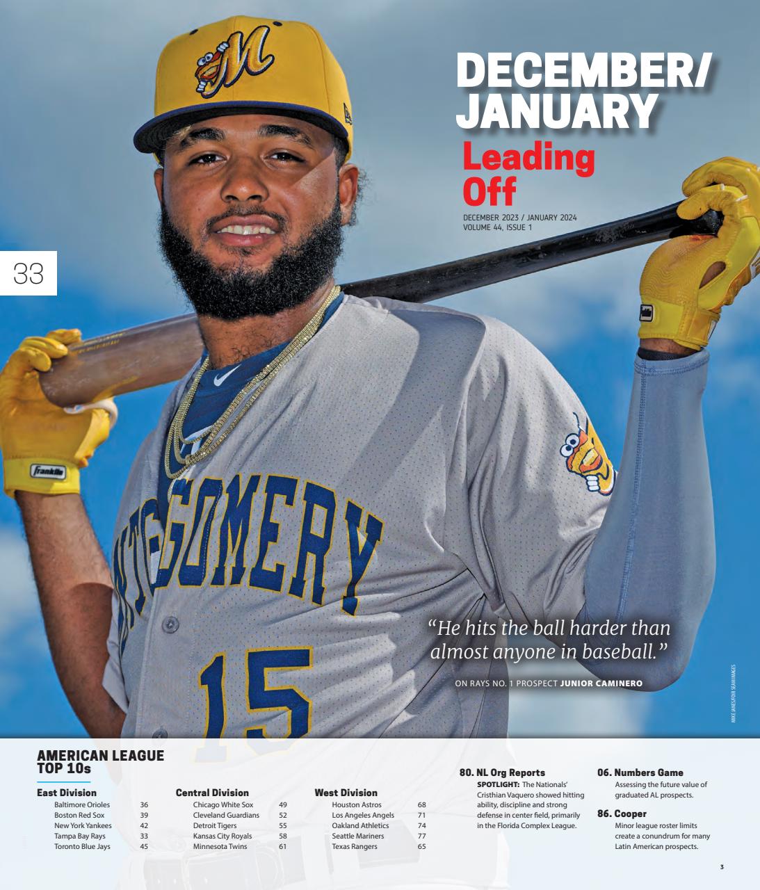 Baseball America Preview Pages