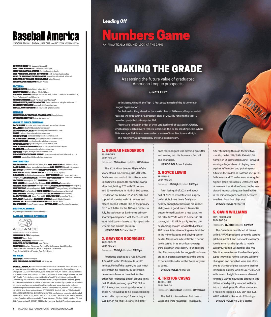 Baseball America Preview Pages